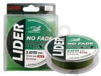 Fishing Empire Lider No Fade X4