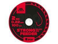 Mikado Strong Feeder Ready Rig