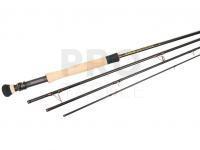 Guideline Flyfishing Equipment - fly rods, reels, lines